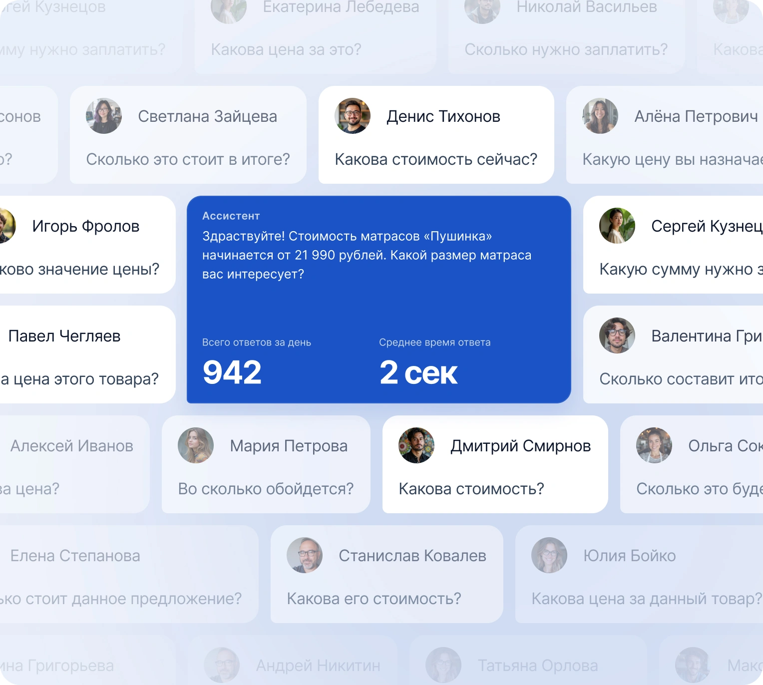 Помощь клиентам без задержек